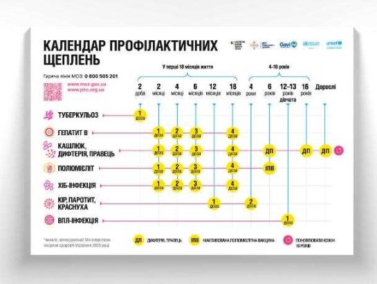 Готові до шкільного хаосу?